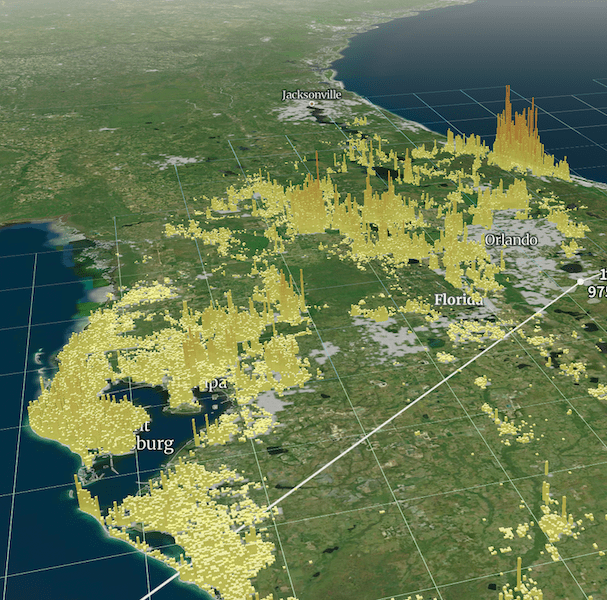 content-image-prediction